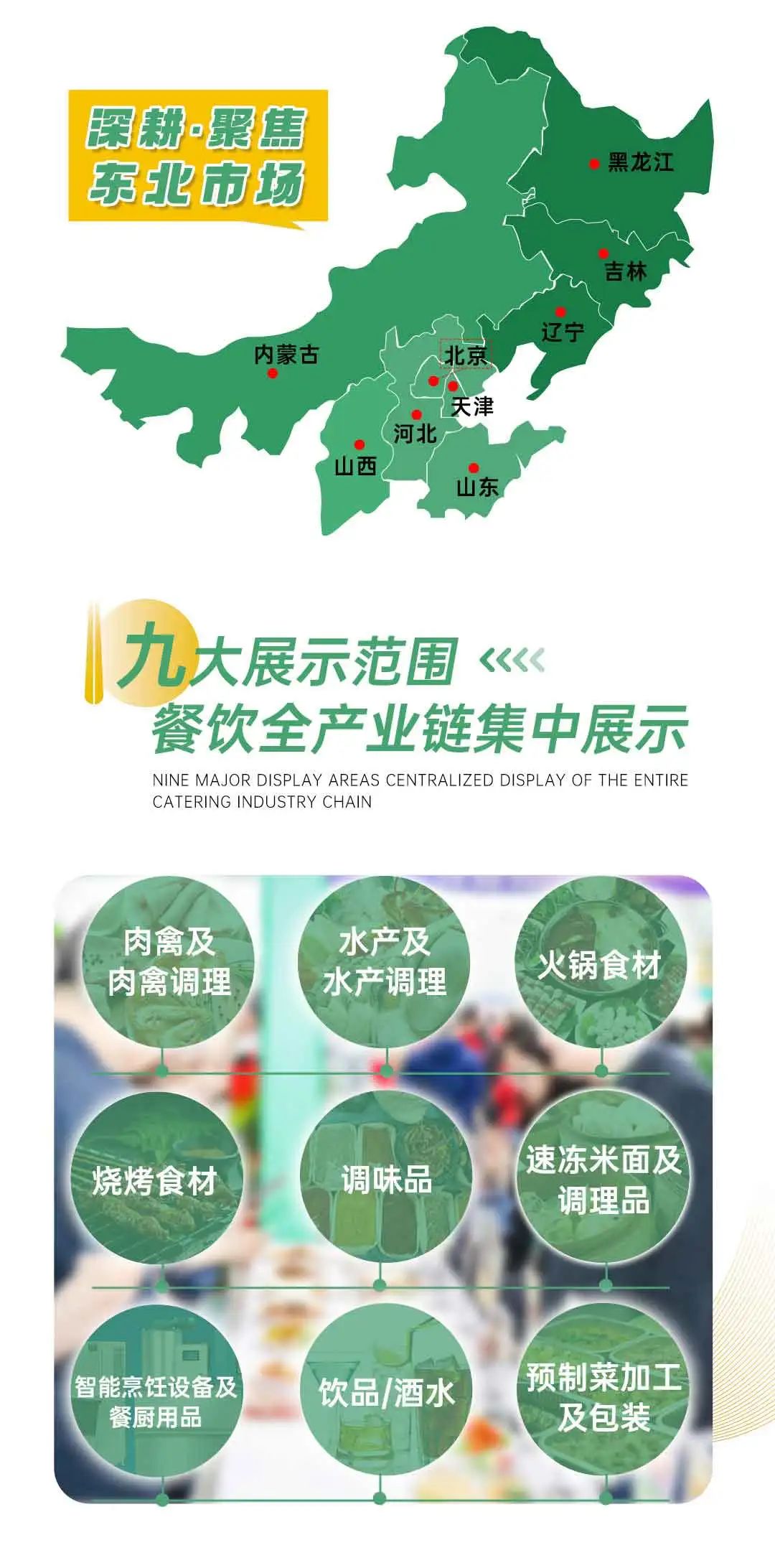 5 trillion invested in Liaoning, leading new breakthroughs in Northeast China!  Come to Haiming·Shenyang Food Expo 2024 to seize the Northeast market (Picture 8)