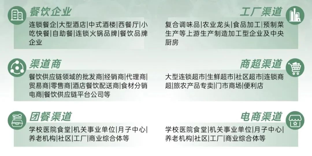 海名•2024沈阳餐博会线上宣传再加码！精准锁定B端采购商！(图4)