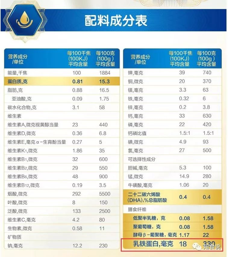 美赞臣蓝臻是哪里的奶源_美赞臣蓝臻奶粉是哪里生产的_美赞臣蓝臻奶粉是哪个国家生产的