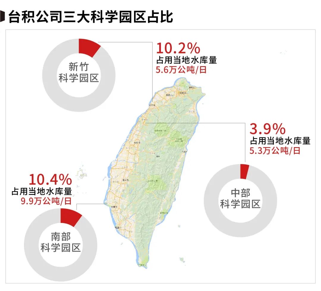 透视台积电：芯片代工的超级工程如何拔地而起的图4