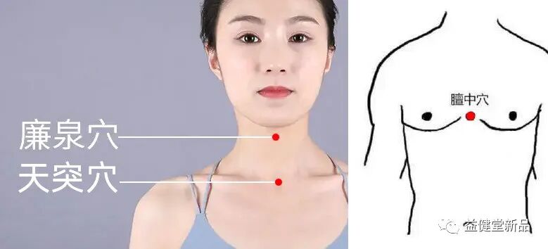 毫米波照射哪些穴位【益·健康】奥密克戎病毒感染者居家毫米波疗法干预穴位治疗，适合亚健康群体使用_https://www.jmylbn.com_新闻资讯_第1张