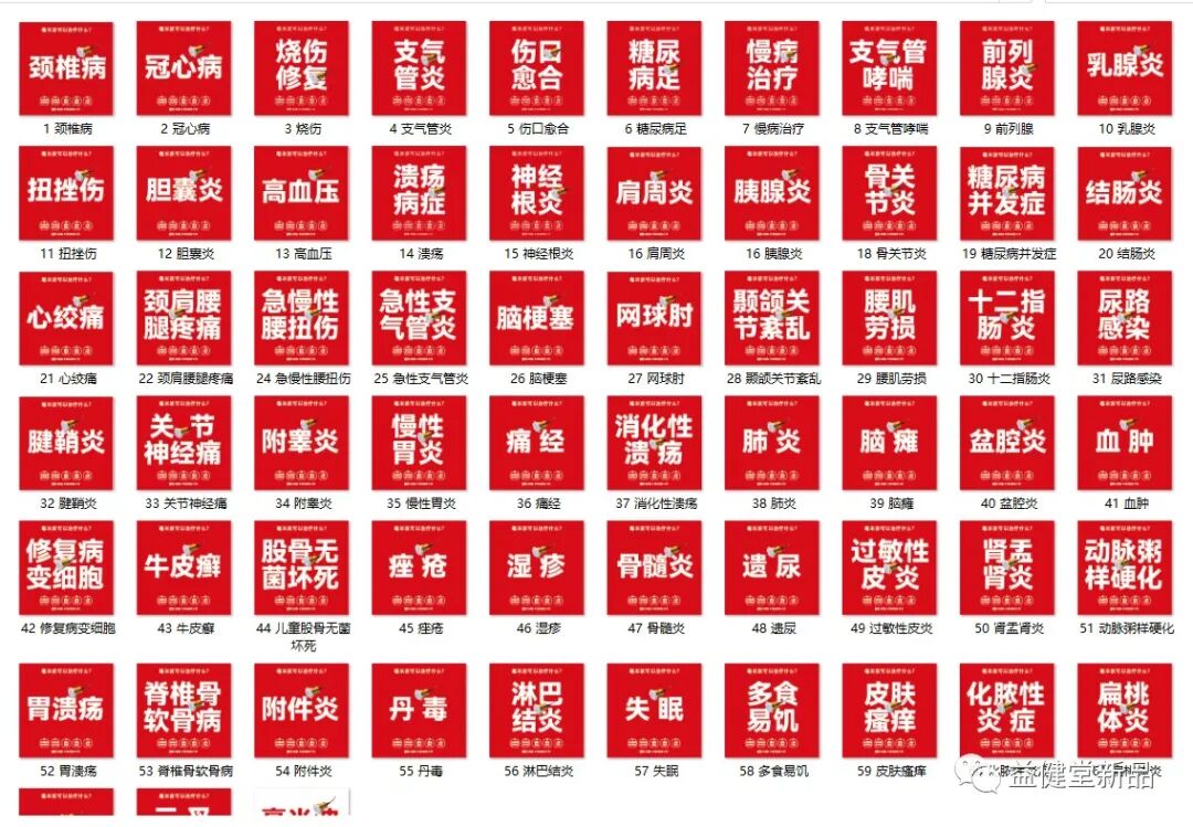 毫米波治疗仪有什么用【益·健康】为什么要推荐每个家庭都必须拥有一台毫米波治疗仪_https://www.jmylbn.com_新闻资讯_第4张