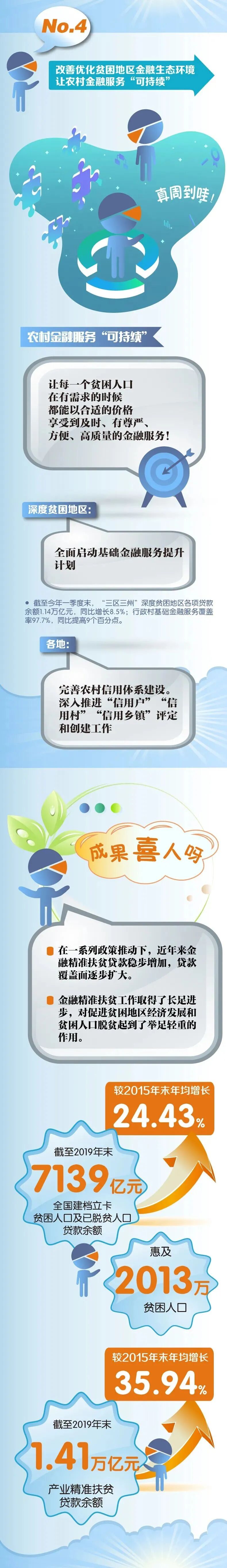 一图读懂！央行的“锦囊妙计”(图3)