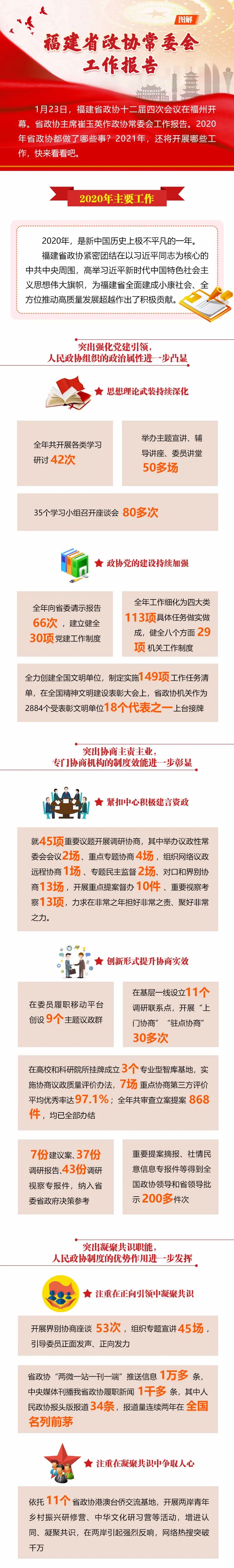 闽西日报 自由微信 Freewechat