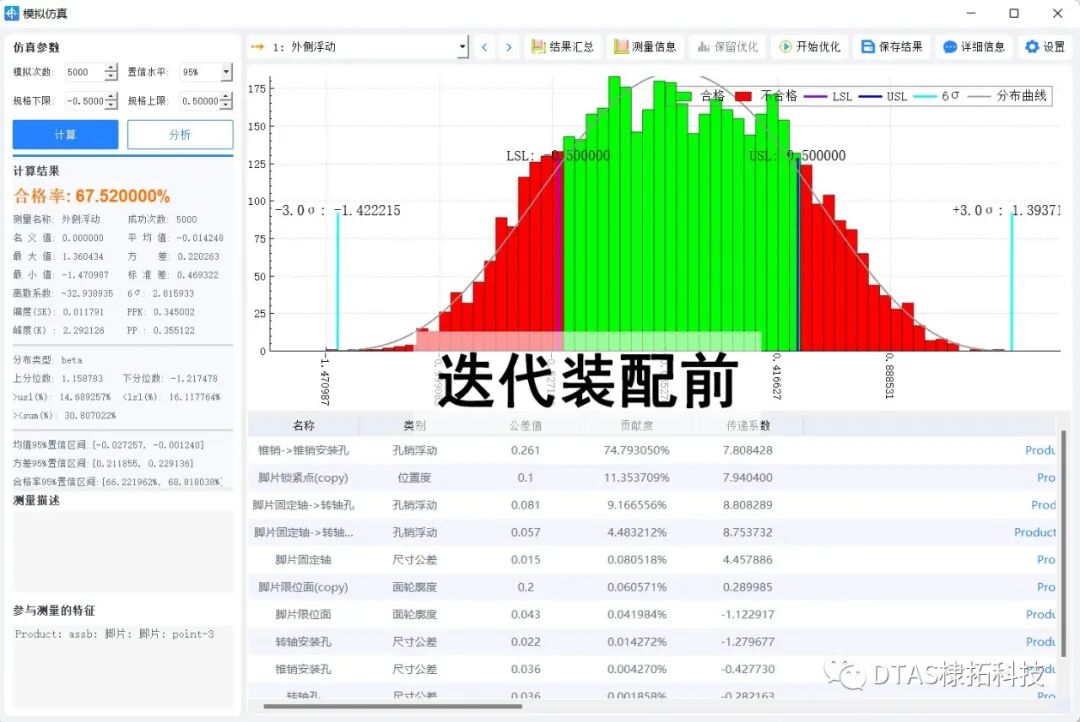 尺寸公差分析VS尺寸工程-迭代装配解决多约束问题-DTAS软件的图22