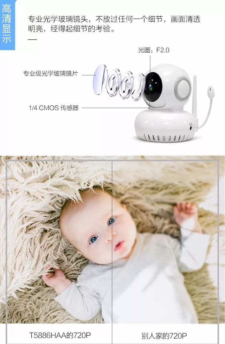 【小智君课堂】智能监控与传统监控有何差别？