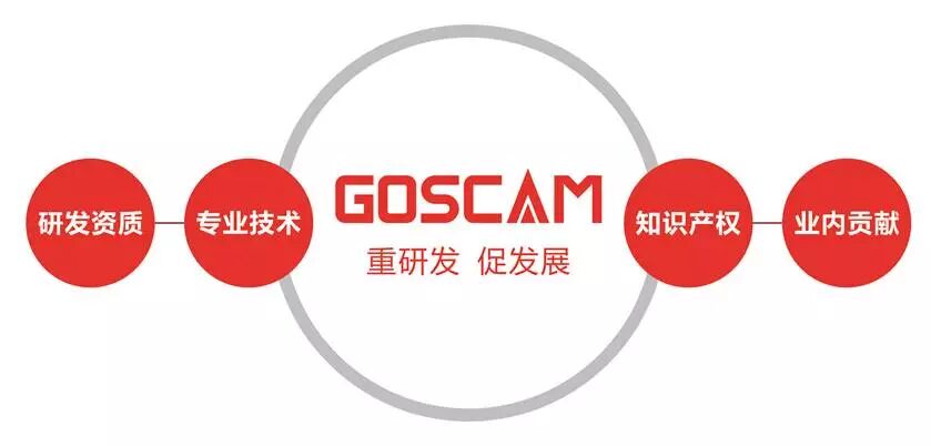 【高斯贝尔Family】熔炼团队，清远团建之旅精彩回顾！