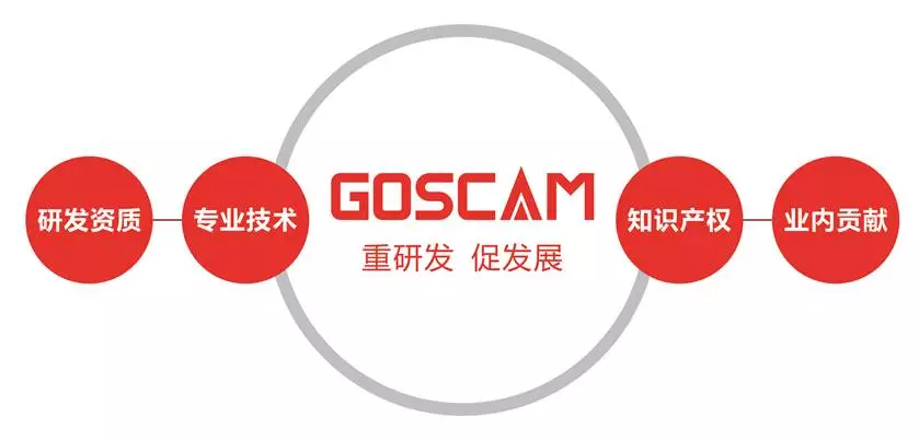【高斯贝尔Family】熔炼团队,清远团建之旅精彩回顾! 【高斯贝尔Family】熔炼团队,清远团建之旅精彩回顾!