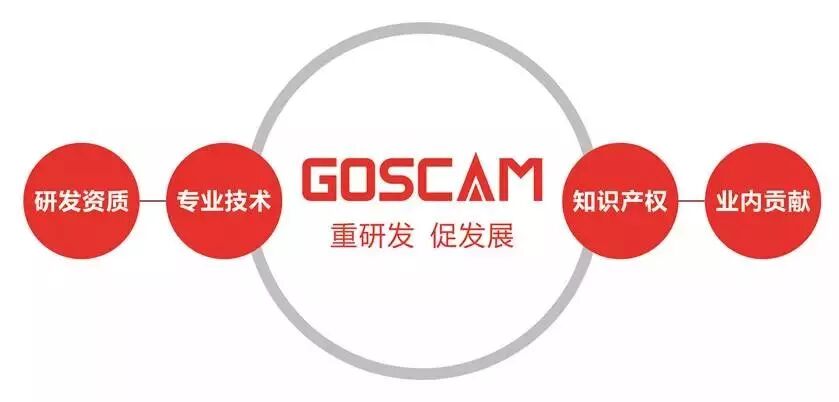 智能摄像机ODM/OEM，哪家厂家最强？