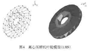 离心压缩机叶轮振动特性仿真及试验研究的图4