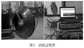 离心压缩机叶轮振动特性仿真及试验研究的图3