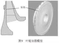 离心压缩机叶轮振动特性仿真及试验研究的图11