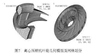 离心压缩机叶轮振动特性仿真及试验研究的图8