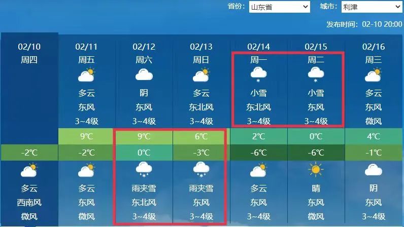 广饶天气预报图片