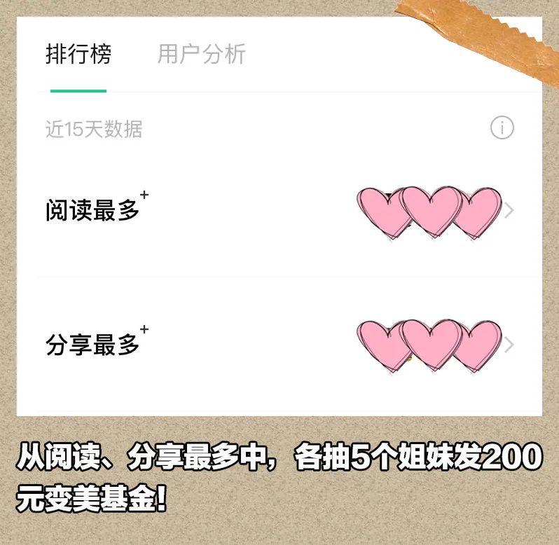 @男朋友，這才是我想要的520禮物！ 時尚 第71張