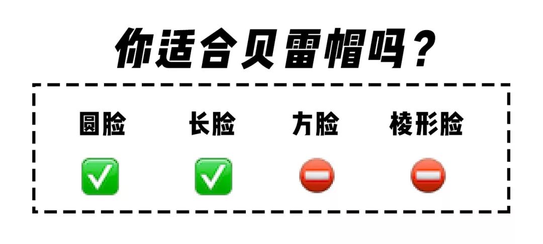 你的臉型適合什麼帽子？冬季帽子「挑選指南」趕緊來Get！ 時尚 第25張