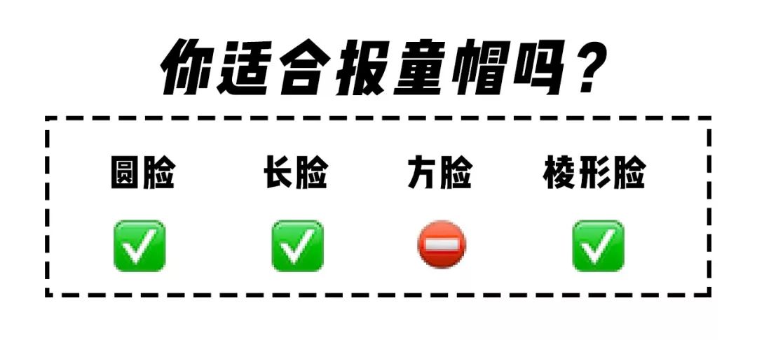 你的臉型適合什麼帽子？冬季帽子「挑選指南」趕緊來Get！ 時尚 第37張