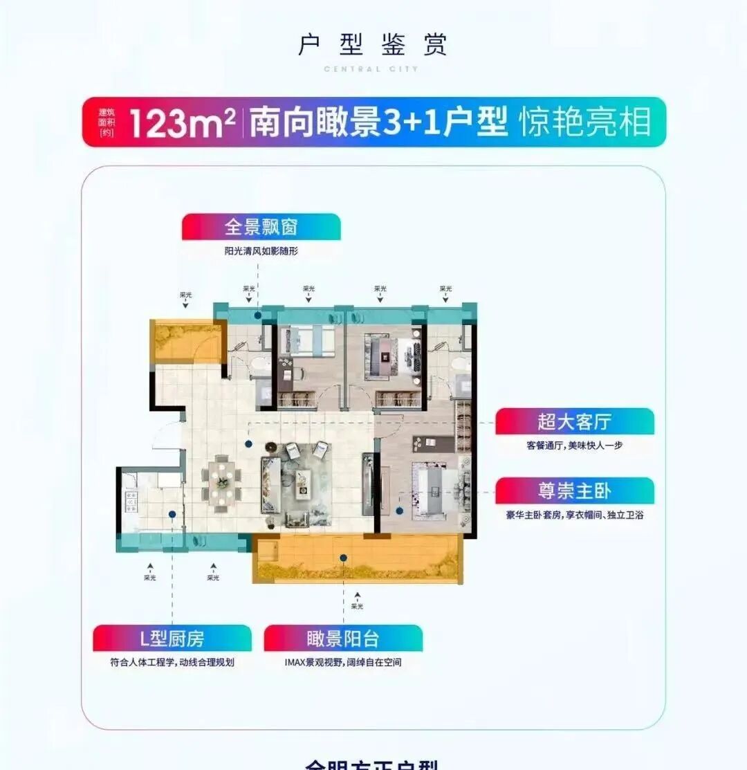 【双十一购房节】黄埔*城特批房源直减19万！