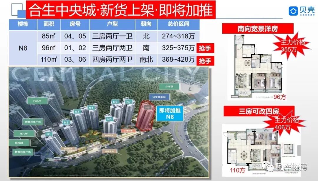 【双十一购房节】黄埔*城特批房源直减19万！