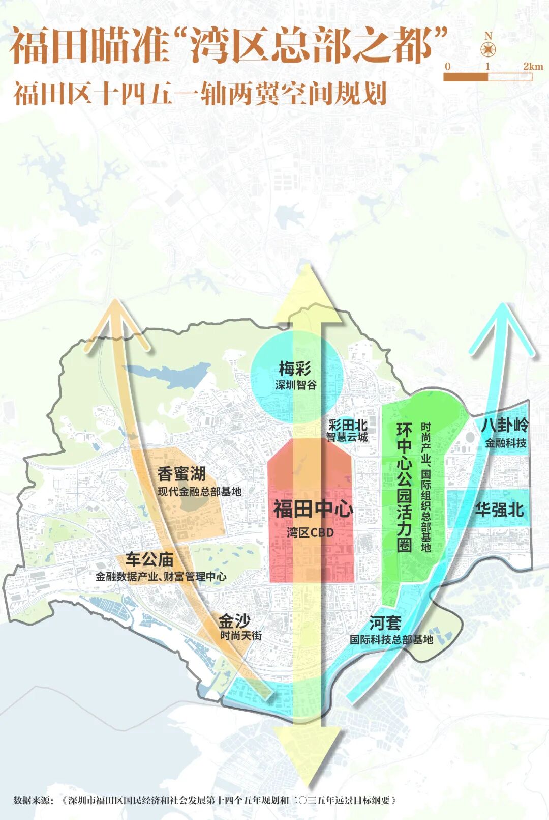 再添新*！平安12.46亿拿下深圳福田CBD靓地 ！