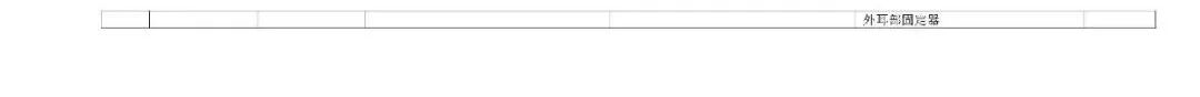 1类医疗器械有什么《第一类医疗器械产品目录》2022年1月1日起施行_https://www.jmylbn.com_新闻资讯_第81张