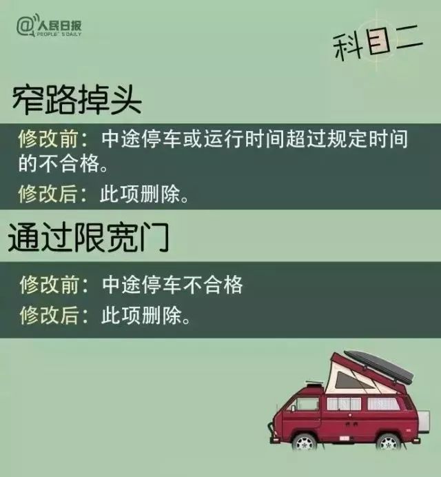 二和科目三考試終於在11月2日恢復正常,新修訂的《機動車駕駛人考試