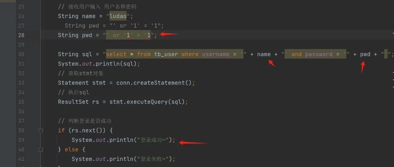Example Image