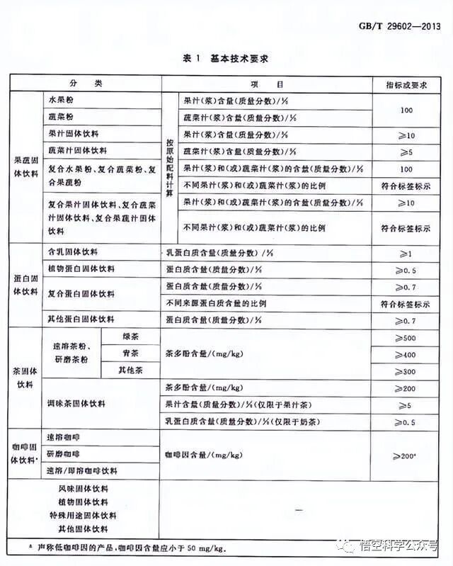 牛磺酸能催情？警惕&ldquo;G水&rdquo;：几滴就会昏迷，不记得发生过程