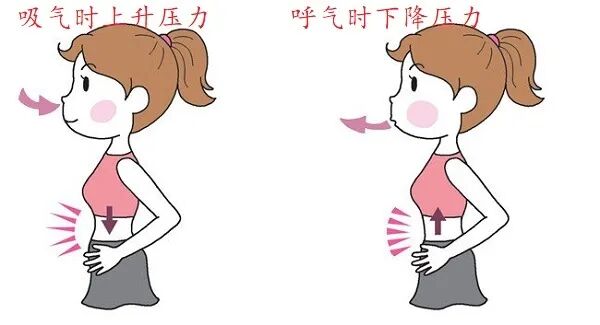 为什么要用湿化器家庭氧疗之家用呼吸机的那些事儿_https://www.jmylbn.com_新闻资讯_第7张