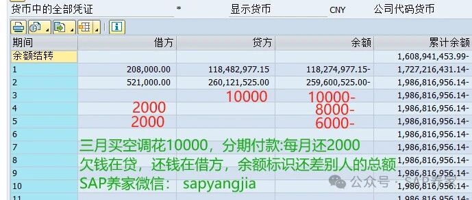 FICO 基础_会计科目 - 封面图