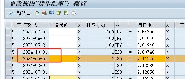 SAP 该怎么学 amp 汇率取数 - 封面图