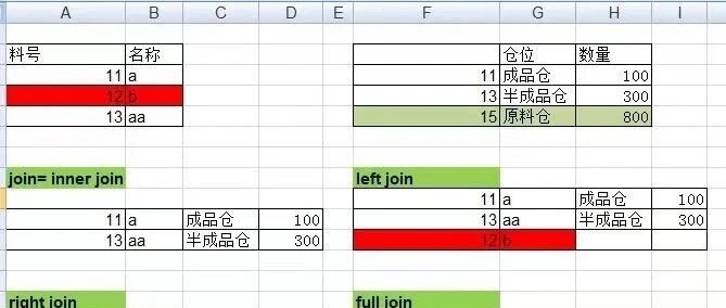 SAPDebug 解决 KKAO 在制品报错问题 ML4HMASTER002 - 封面图