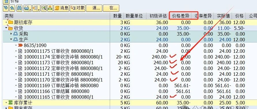 抽丝剥茧讲 SAP 物料分类账未分配差异 A - 封面图
