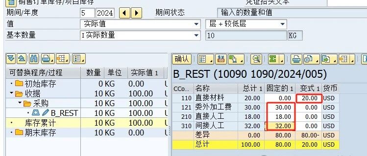 SAP 成本组件修改 CKMCCC - 封面图