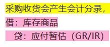 FICO 基础_采购发票分录 - 封面图