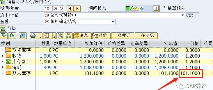 SAP 蝴蝶效应库存金额突然增加3千万 - 封面图