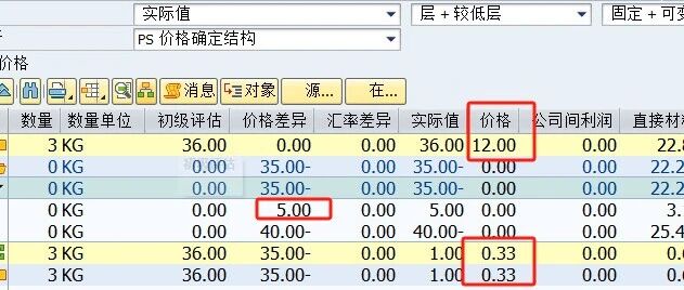 SAP 未分摊差异该怎么调3200万撬动1千万 - 封面图