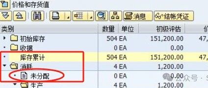 SAP 物料账中未分摊差异和未分配差异 - 封面图