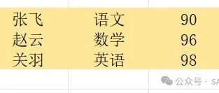 ABAPALV 报表 - 封面图