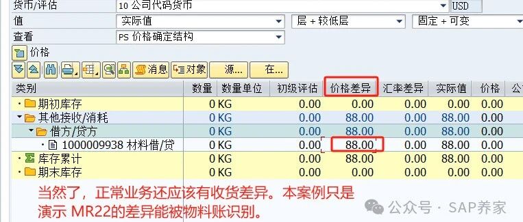 SAP 物料分类账之物料差异调整专题 - 封面图
