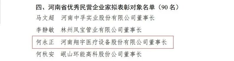 河南翔宇医疗怎么乘风破浪 奋发笃行——翔宇医疗2022大事记_https://www.jmylbn.com_新闻资讯_第56张