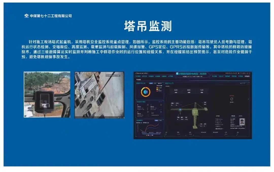 灵璧颐高国际电商园二期项目入围安徽省2022年“智慧工地”试点项目！(图7)