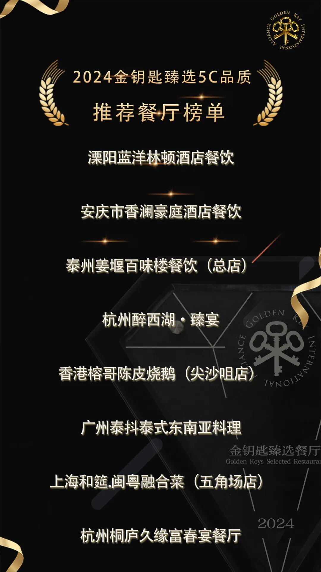 2024粤港澳大湾区美食文化峰会圆满举办