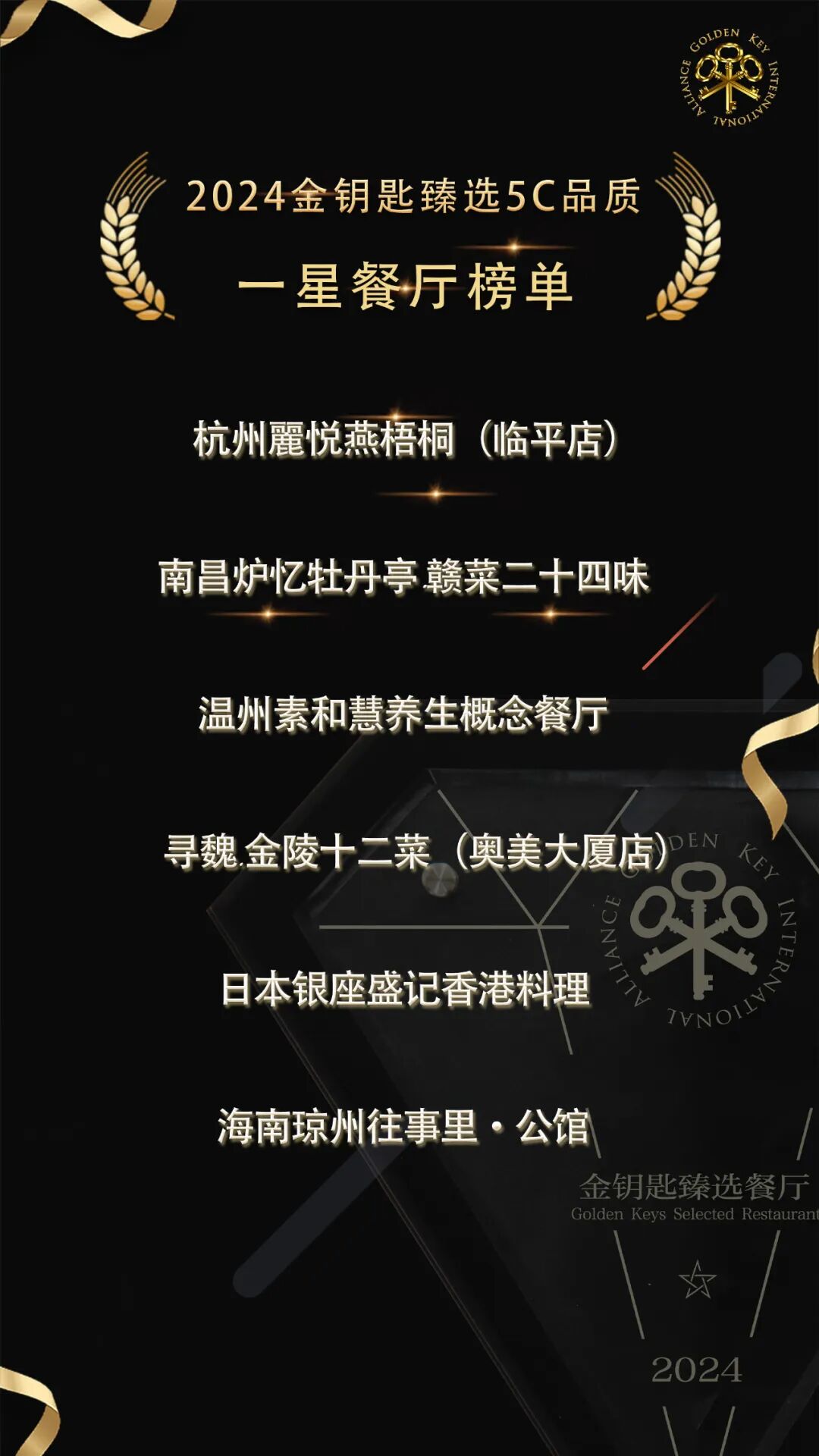 2024粤港澳大湾区美食文化峰会圆满举办