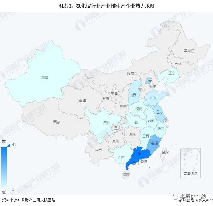 氮化鎵產業鏈全景圖的圖3