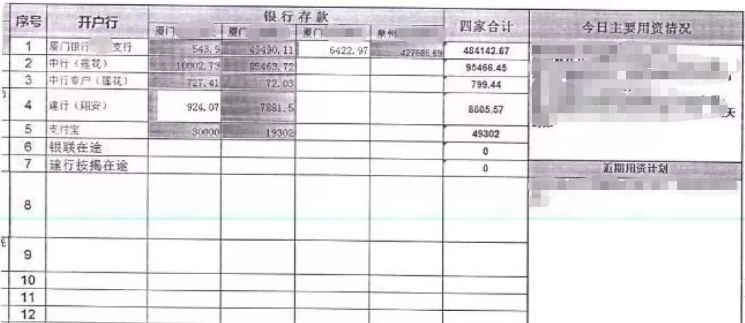 防范提醒|防范提醒 | “老板”喊你去转账，立刻执行？还是留个心眼？