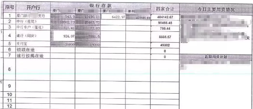 防范提醒|防范提醒 | “老板”喊你去转账,立刻执行?还是留个心眼?