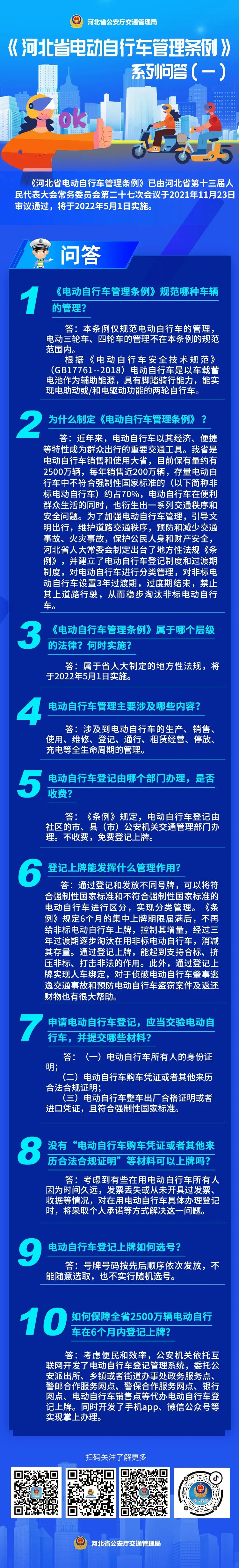 电动自行车去哪上牌？收费吗？骑电车不戴头盔如何处罚？河北最新解读→