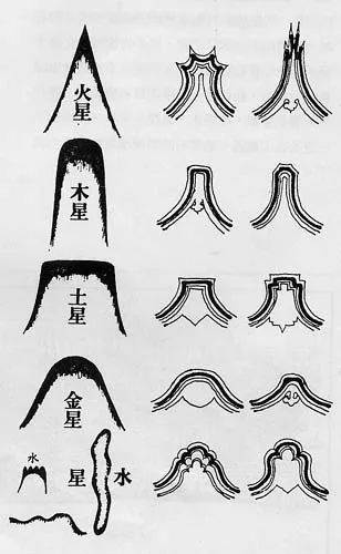 建筑山墙是_山墙是指建筑物的_山墙是指建筑物的什么