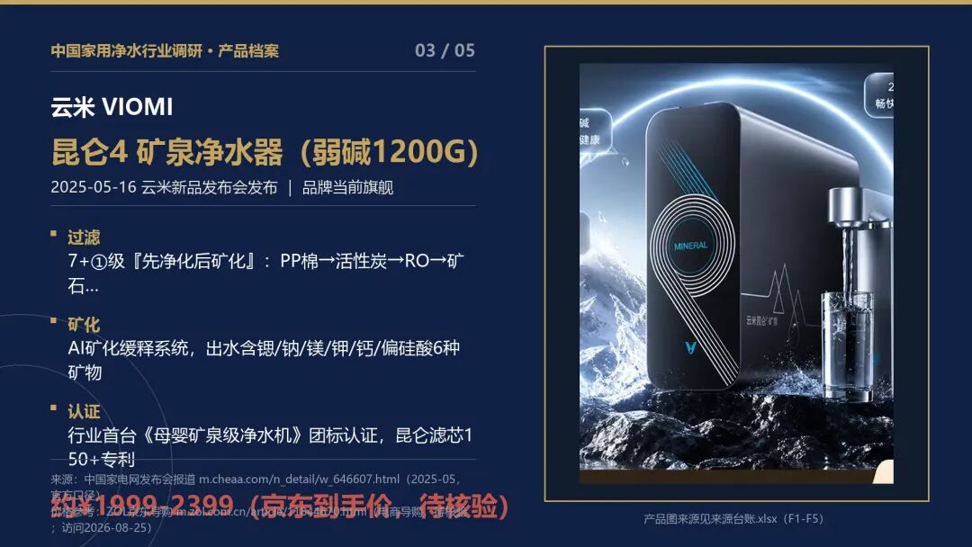 产品贴图-03-云米.png